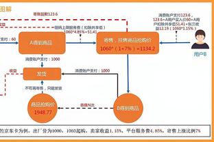 betway体育在线登录